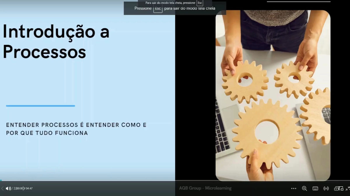 Introdução à Processos